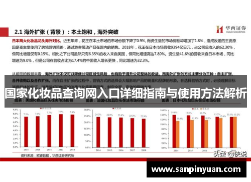 国家化妆品查询网入口详细指南与使用方法解析